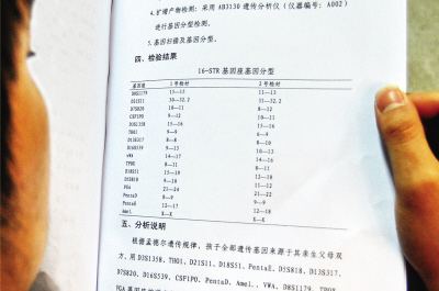 苏州亲子鉴定报告怎么读?99.99%≠绝对?解读概率值的科学含义?