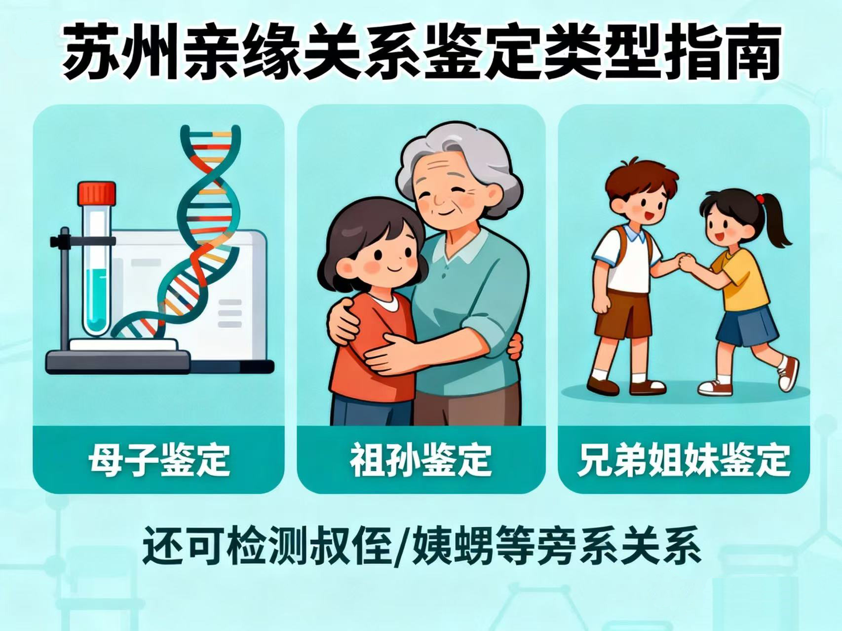 除了父子鉴定,苏州机构还能做哪些亲缘关系鉴定?